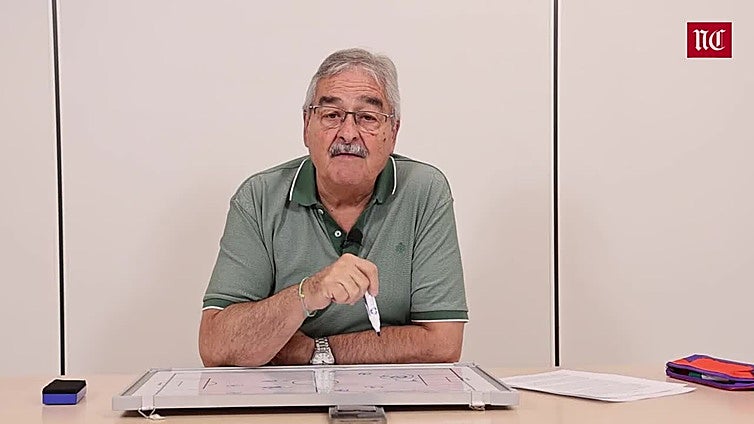 La pizarra de Yepes: el jugador de jugadas en el Real Valladolid