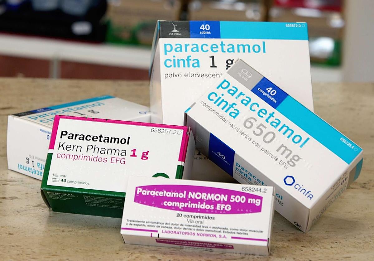 Cajas de paracetamol de diferentes farmacéuticas.
