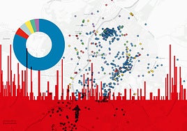 Cajas de cartón se acumulan en un contenedor en Valladolid, este viernes.