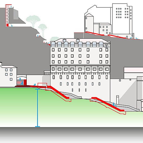 Así son los remontes que el PP quiere para el casco histórico de Segovia