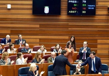 Las Cortes aprueban el techo de gasto y lanzan el debate presupuestario