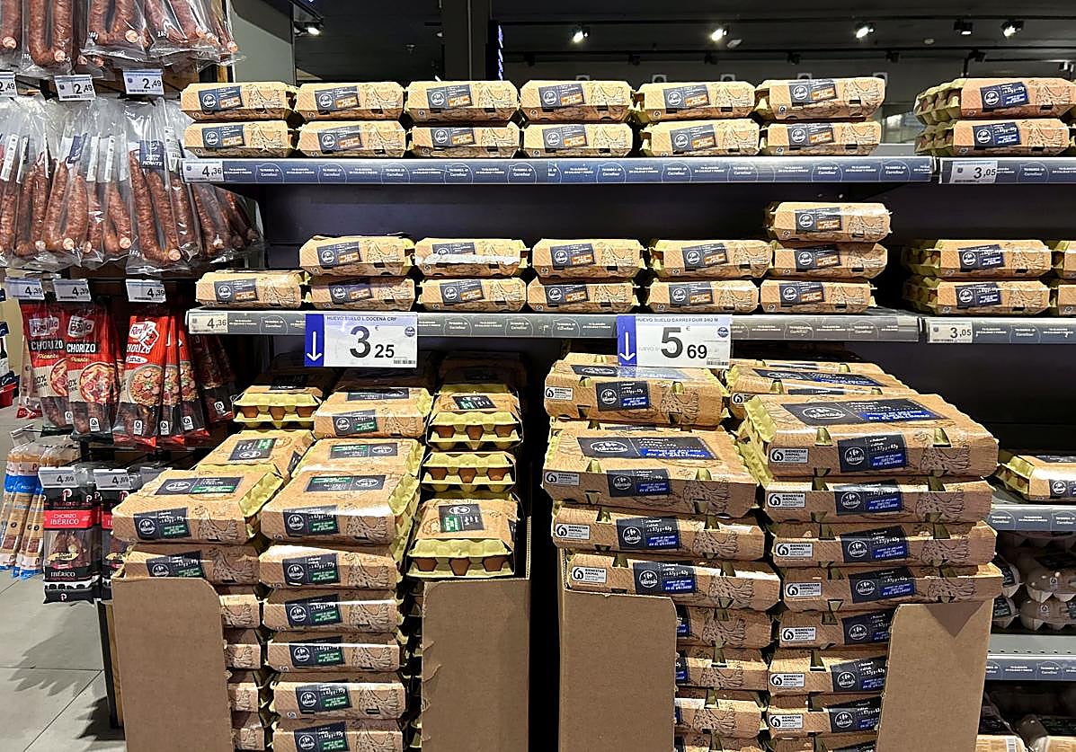 Precio de los huevos en un supermercado de Valladolid hace unos días.