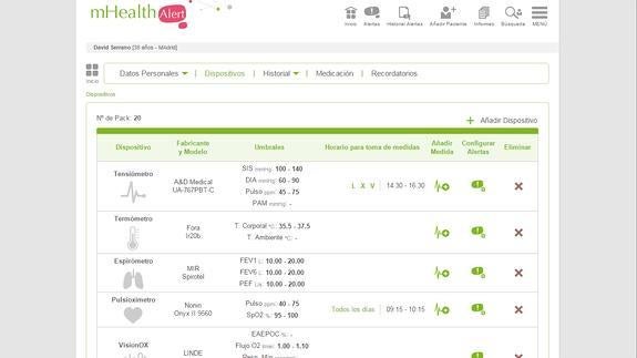 Funcionamiento de la aplicación móvil.