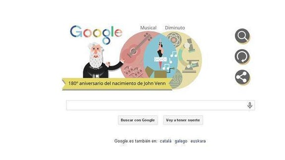 El doodle homenaje a John Venn