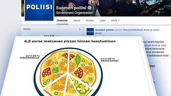 La Policía finlandesa en 'guerra' con las pizzas que valen menos de 6 euros