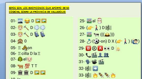 Seguimos con más nombres de pueblos en emoticonos (ahora de los lectores)