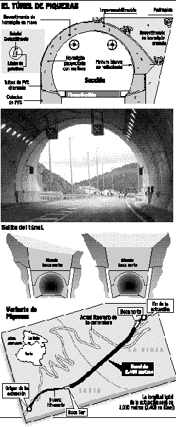 El autobús circula por las curvas del puerto de Piqueras en la vertiente riojana. /J. RODRÍGUEZ