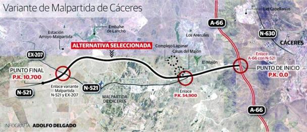 Fomento somete a información pública la variante de Malpartida de Cáceres