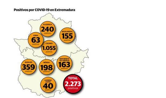 Del 1 de marzo al 9 de abril