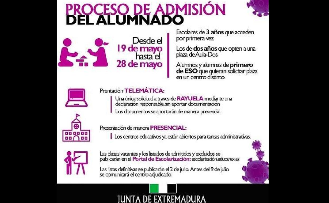 Abierto el proceso de admisión de alumnos