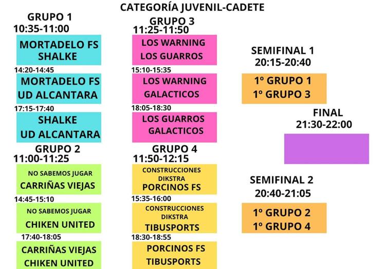Imagen principal - 25 equipos participarán en el Torneo 12 Horas de Fútbol Sala