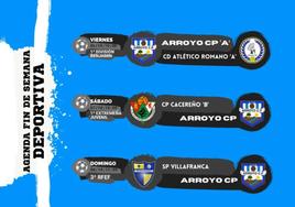 El Arroyo CP se desplaza para enfrentarse al SP Villafranca