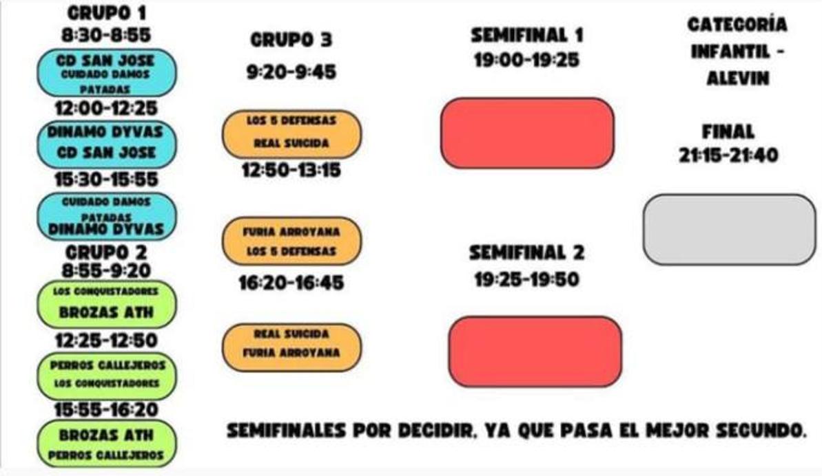 Imagen principal - El Arroyo FS publica los cuadrantes de juego para las 12 Horas
