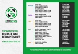 El Arroyo FS ya tiene fecha de inicio de curso