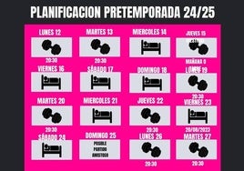 El Arroyo FS comienza su pretemporada