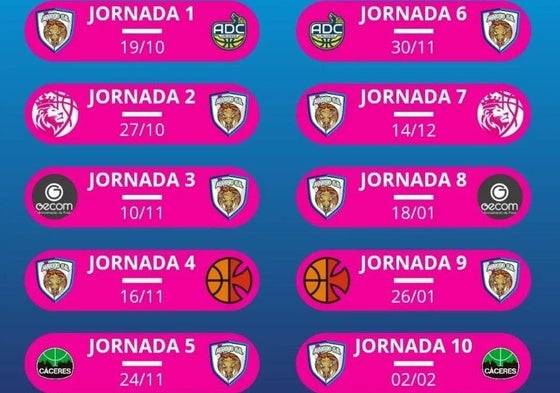 El Arroyo CB hará frente a 10 encuentros para tratar de meterse en la final del Trofeo Diputación de Cáceres