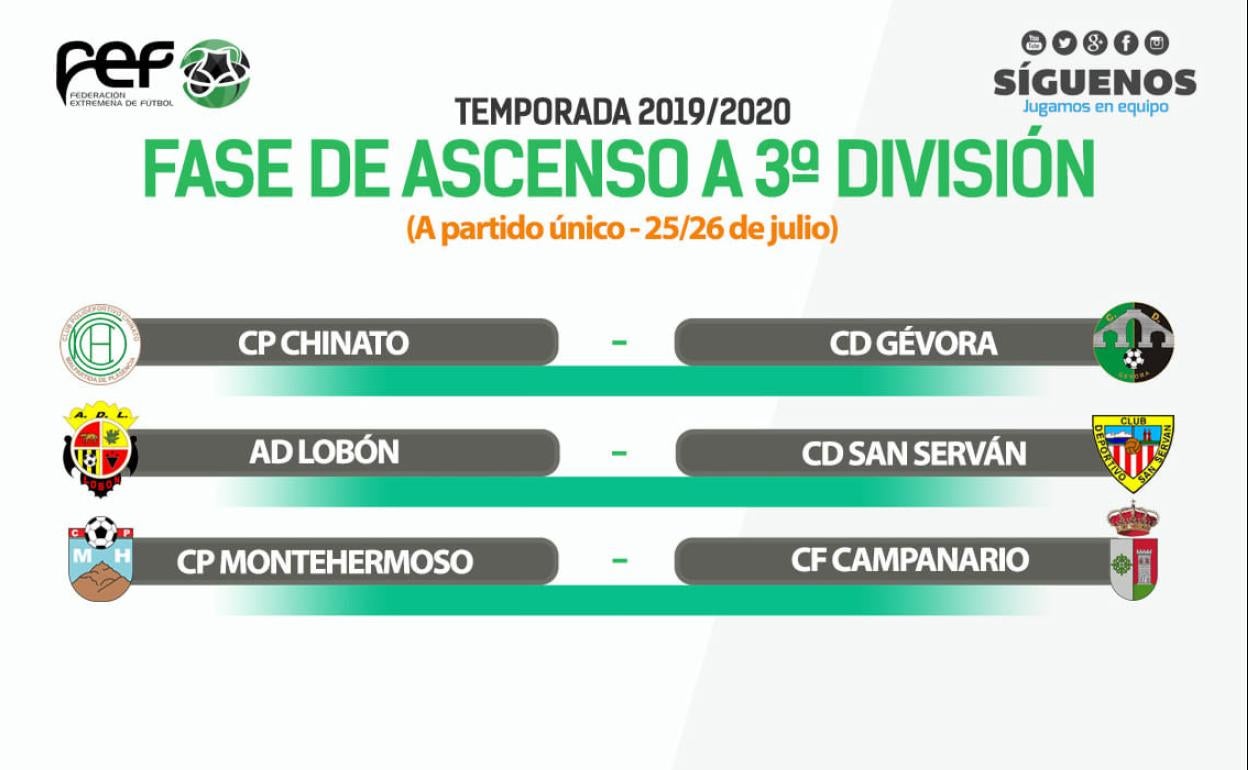 El Campanario jugará el partido definitivo para el ascenso a Tercera contra el Montehermoso
