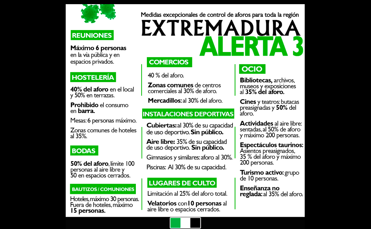 Nuevas medidas ante la declaración de Alerta 3. 