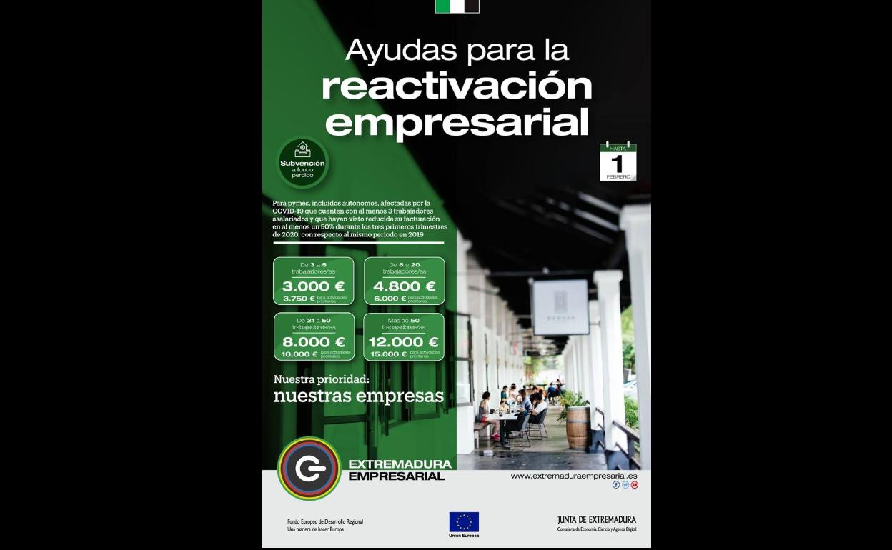 El sector empresarial afectado por la pandemia podrá recibir ayudas de entre3.000 y 12.000 euros