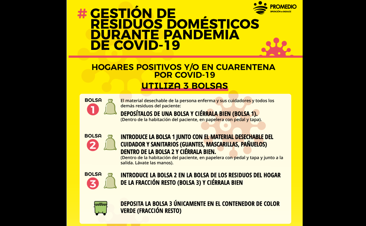 Promedio explica cómo tratar la basura en el hogar cuando hay personas positivo por covid