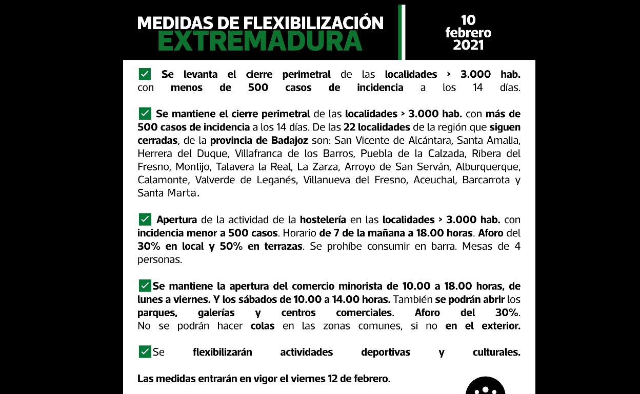 Fin al cierre perimetral y de la hostelería en Campanario desde el próximo viernes