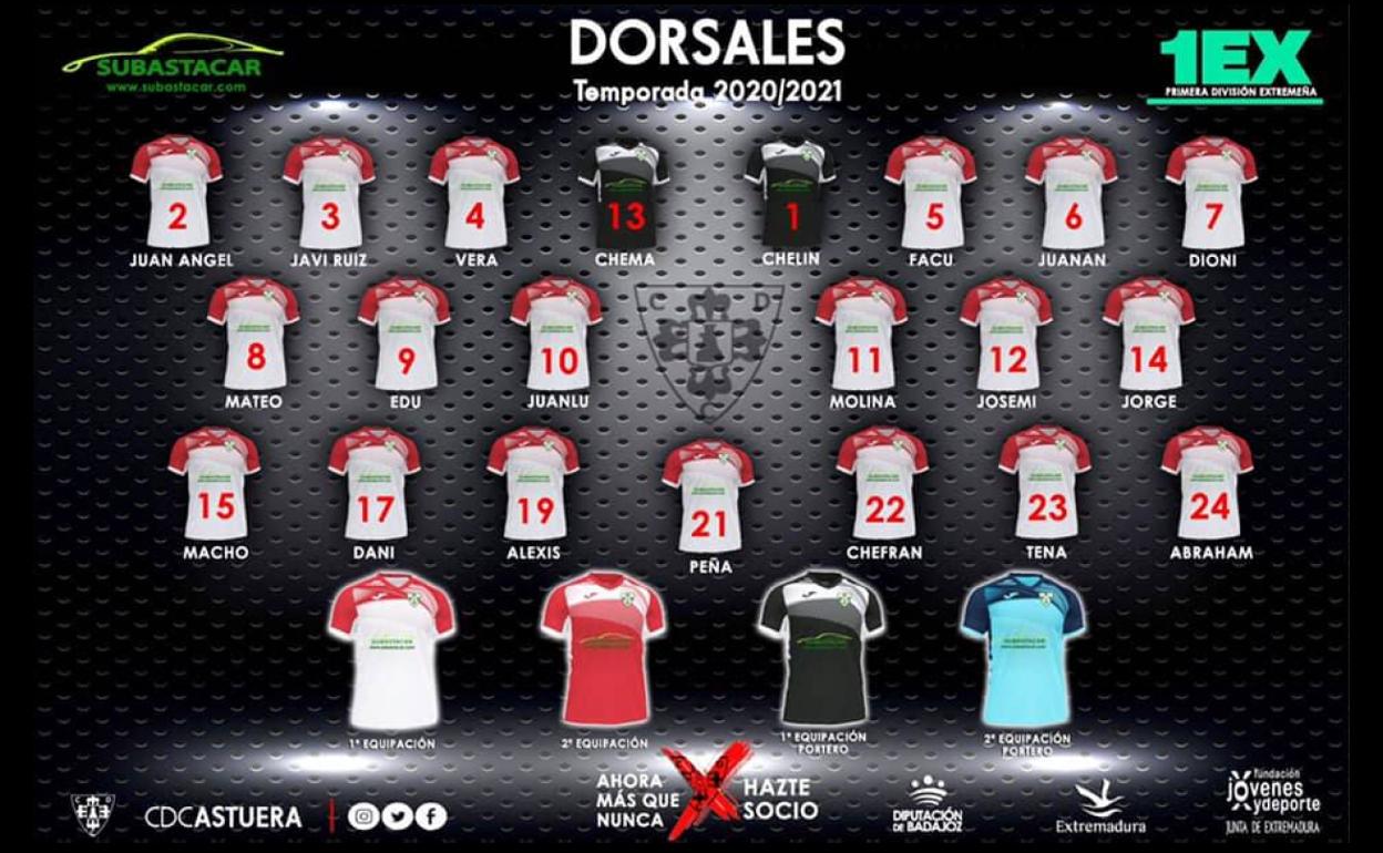 Los equipos del CD Castuera-Subastacar jugarán 3 partidos este fin de semana, 2 de ellos en casa