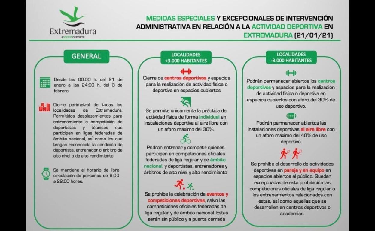 Medidas especiales en la actividad deportiva 