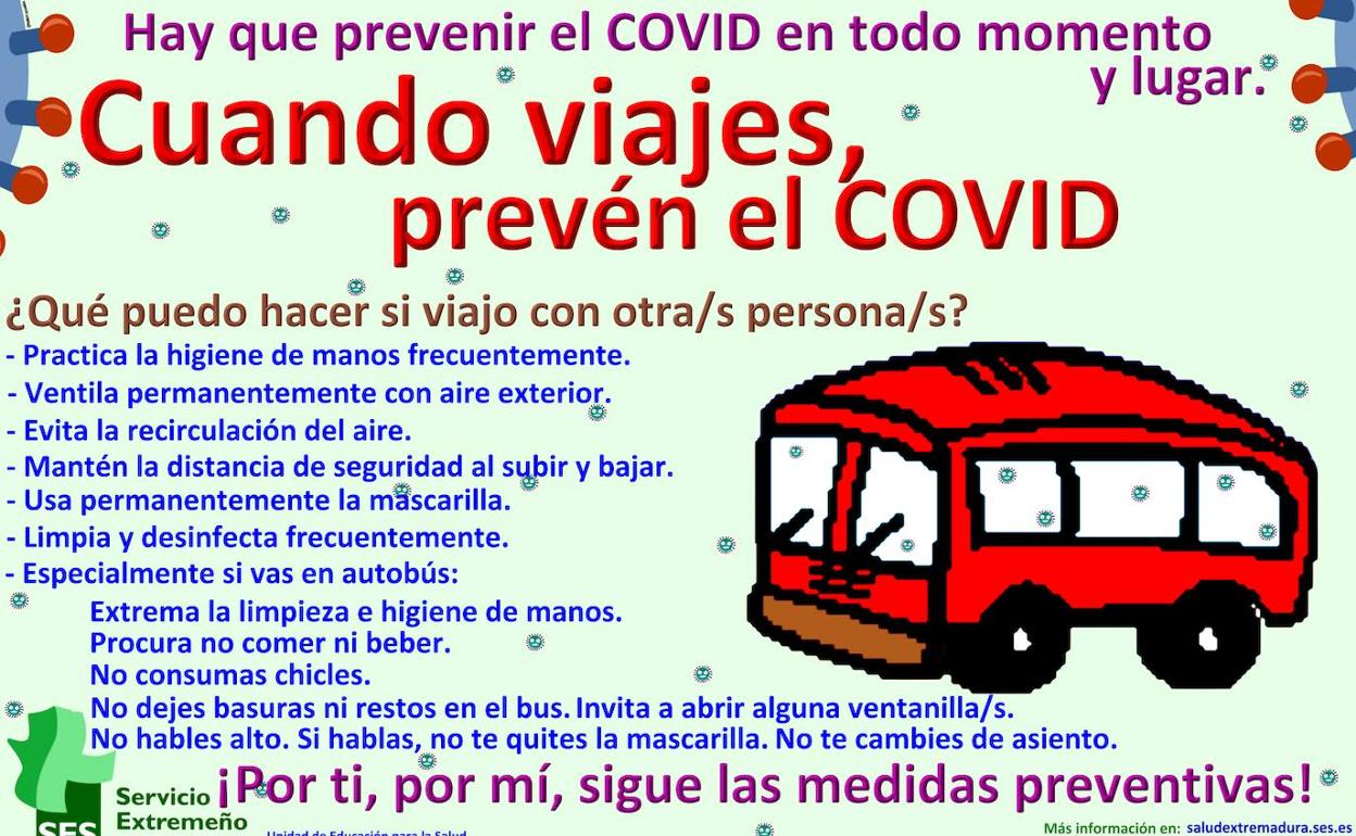 Prevención Covid-19 