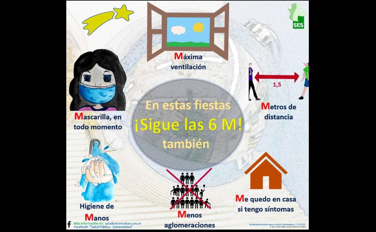 Prevención Covid-19 
