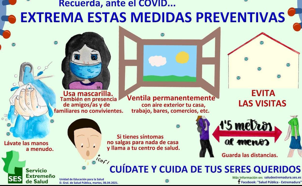 Prevención Covid-19 