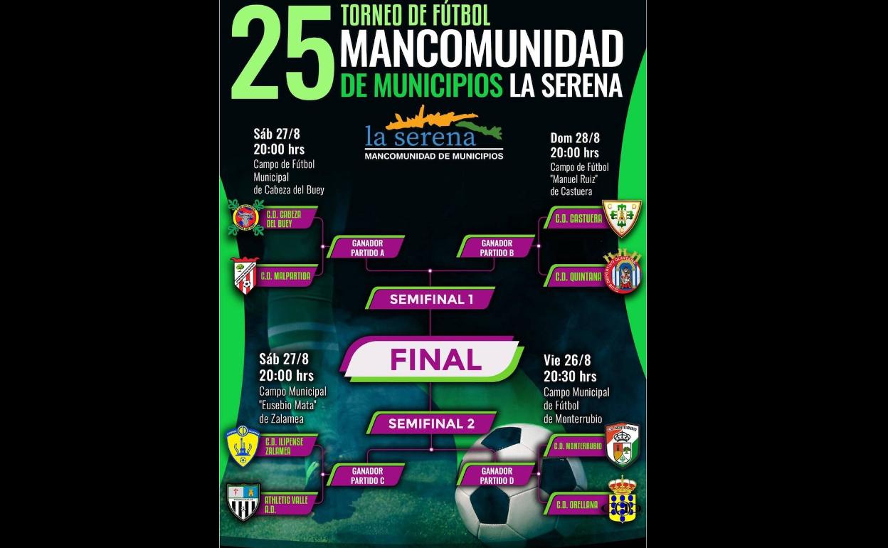 Cartel XXV Trofeo de Fútbol Mancomunidad de La Serena.