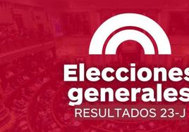 Elecciones Generales 23 Julio