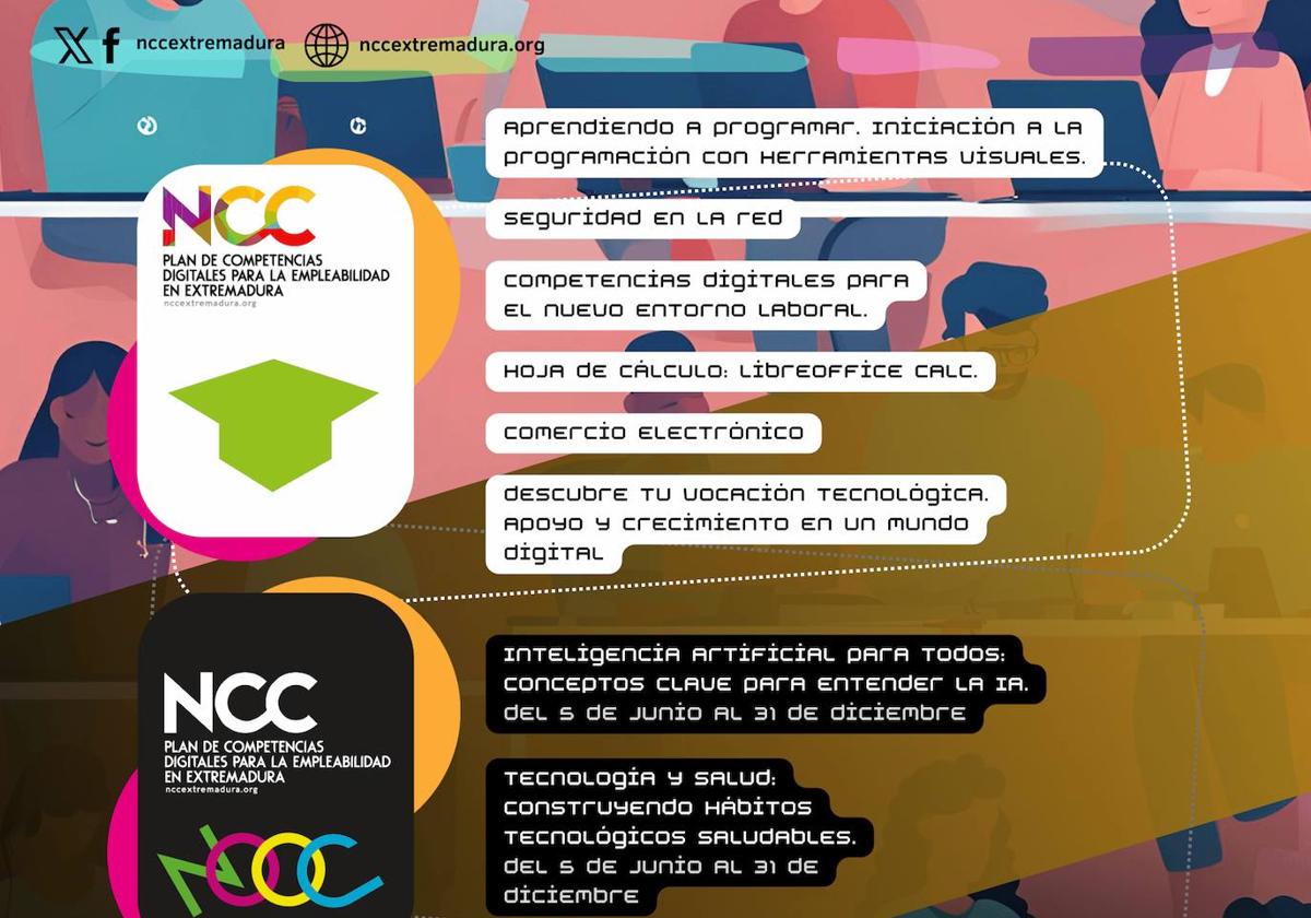 El Plan de Competencias Digitales abre la segunda convocatoria de formación online de 2024