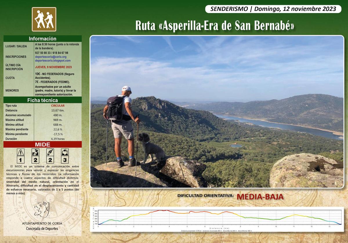 Ruta senderista.