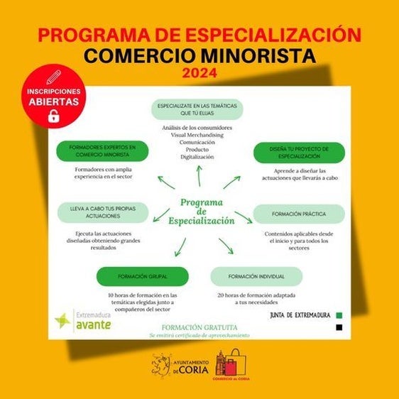 Abierto el plazo de inscripciones del Programa de Especialización para el Comercio Minorista 2024
