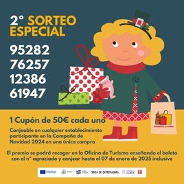 Cartel de los números ganadores.