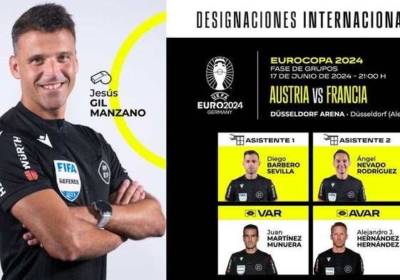 Gil Manzano debuta hoy en la Eurocopa con el Austria- Francia