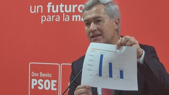 El PSOE tacha de «preocupante» la gestión económica municipal