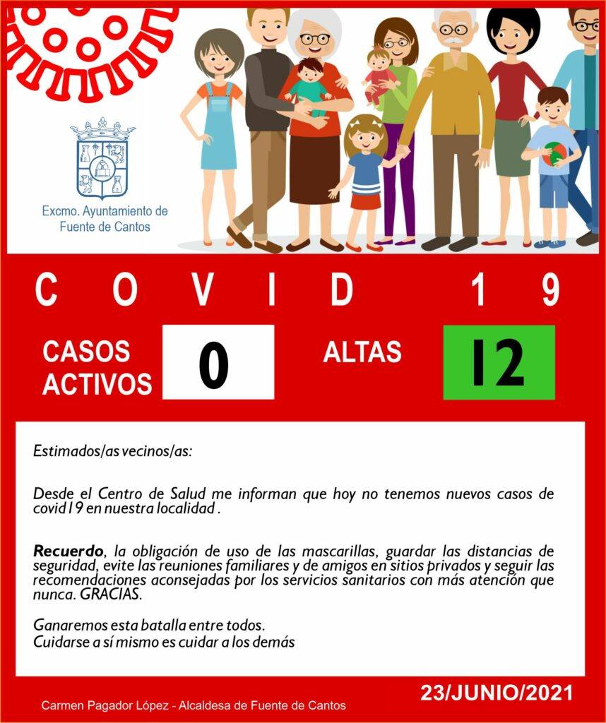 De nuevo, sin casos activos en la localidad