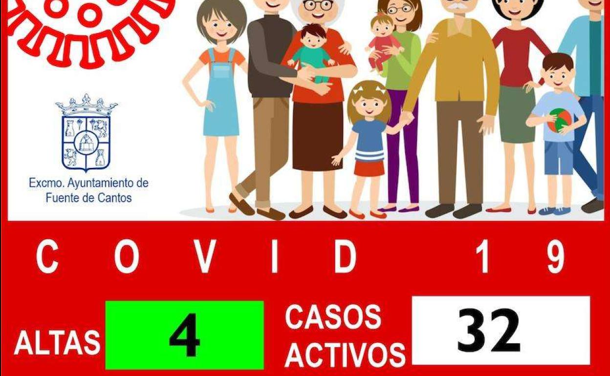Cartel informativo del Ayuntamiento de Fuente de Cantos 