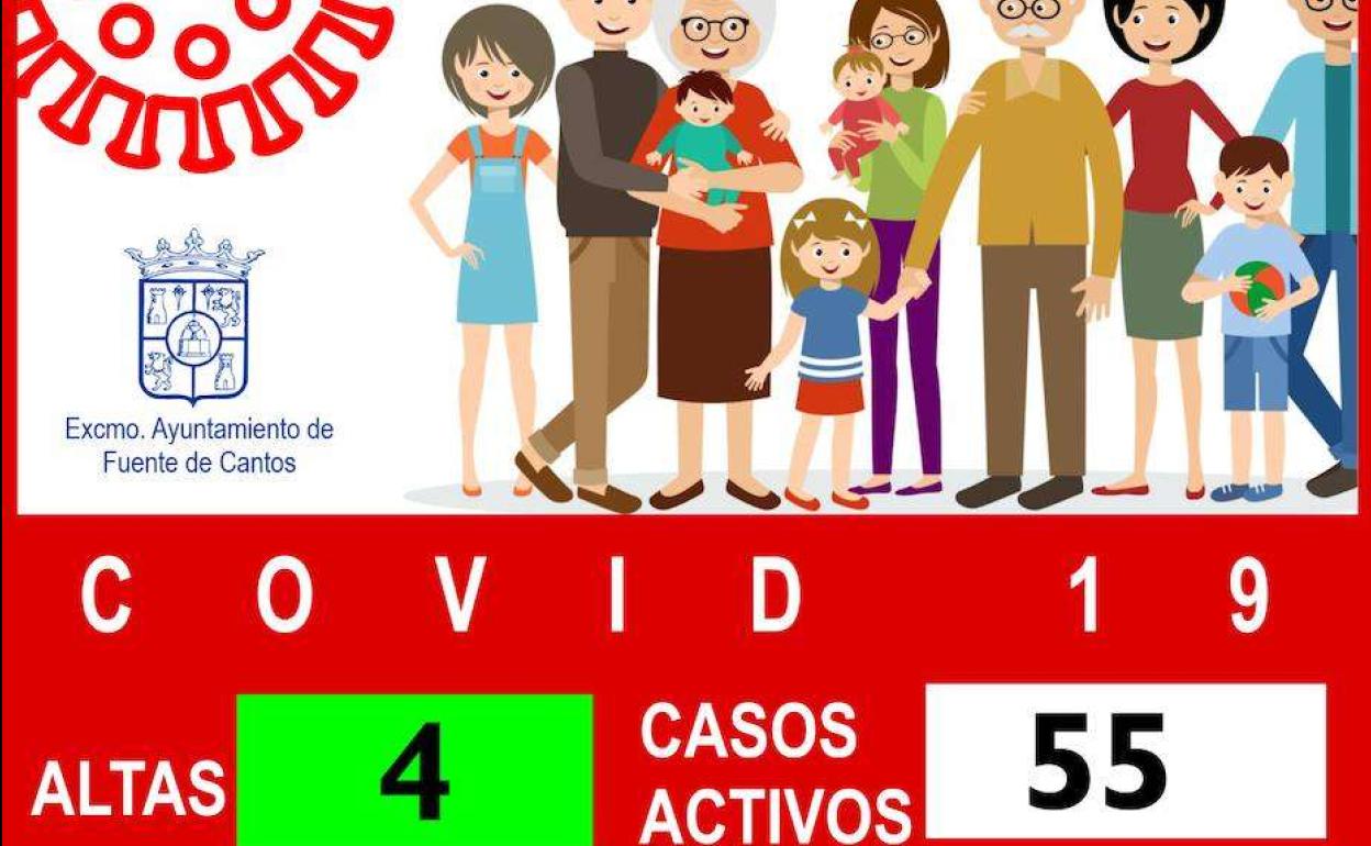 Comunican a la población el incremento de caos covid 
