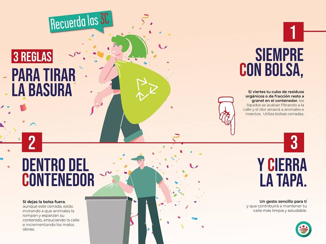 Información de Promedio.