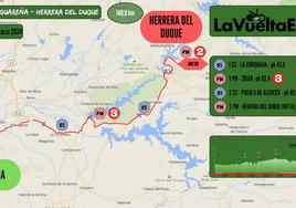 Mapa de la segunda etapa de la Vuelta Ciclista a Extremadura desde Guareña a Herrera del Duque.