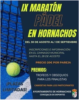 Cartel actividad