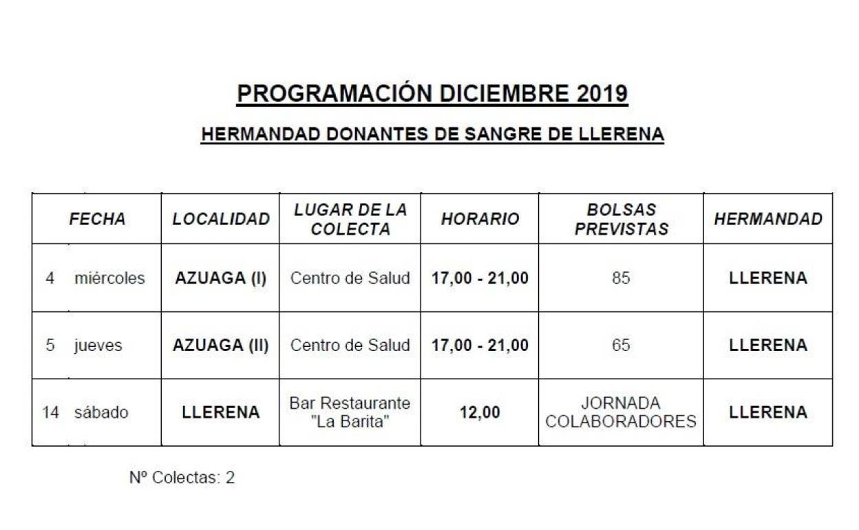 Programación de diciembre de la Hermandad de Donantes de Sangre