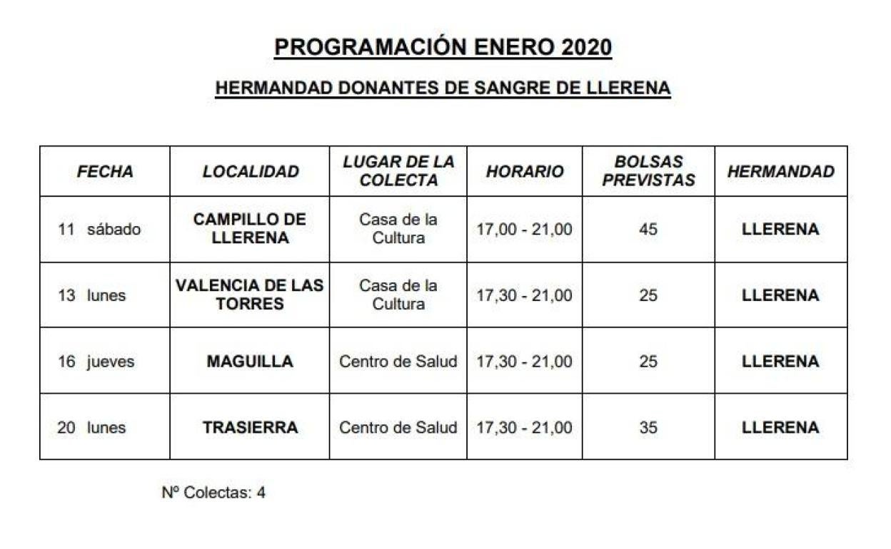 Programación de enero de la Hermandad de Donantes de Sangre
