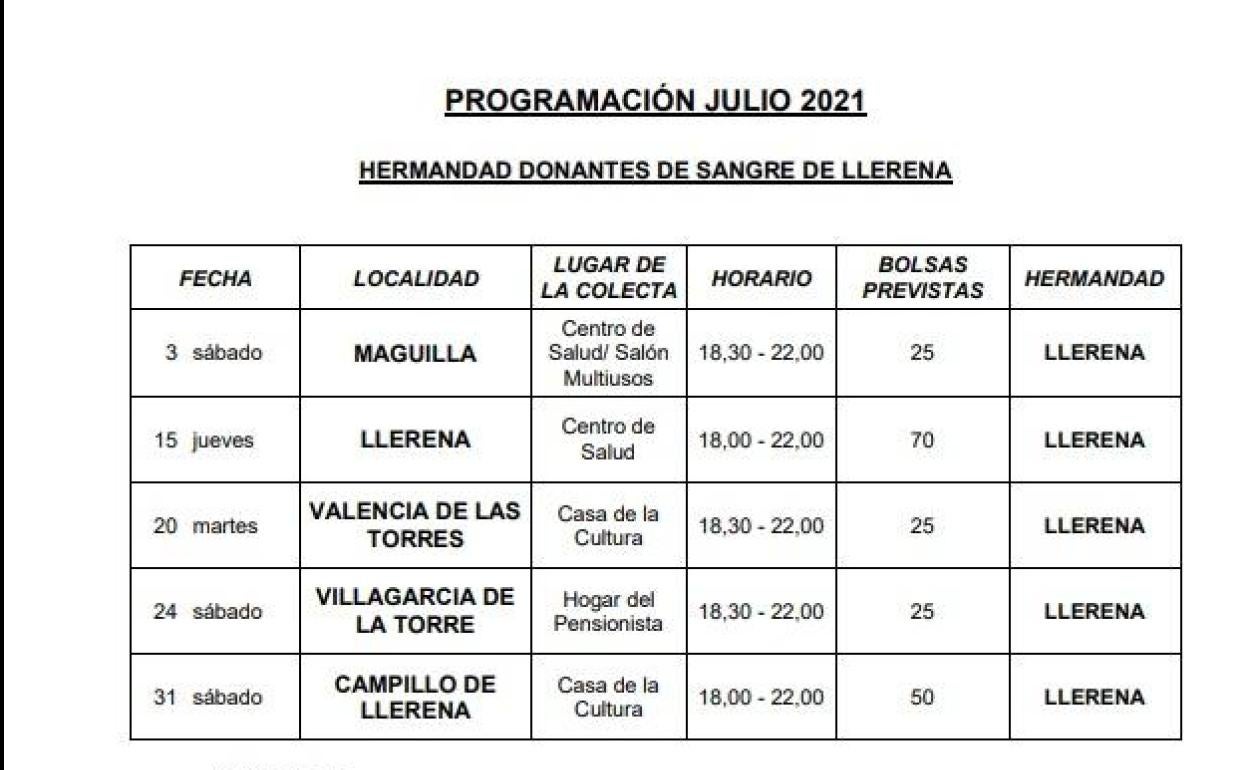 Programación de julio de la Hermandad de Donantes