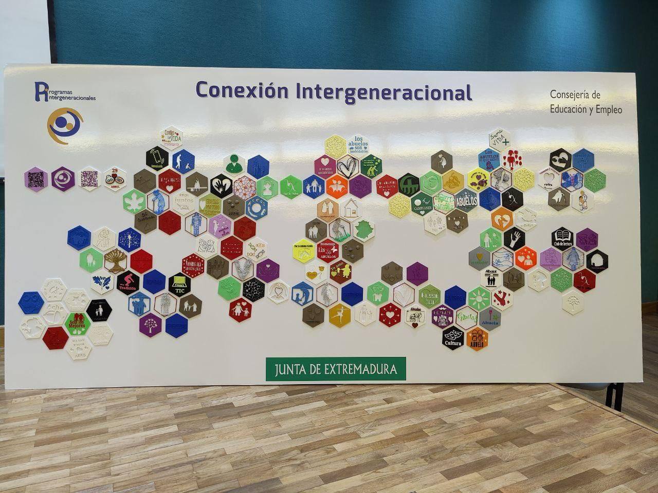 Panel intergeneracional 