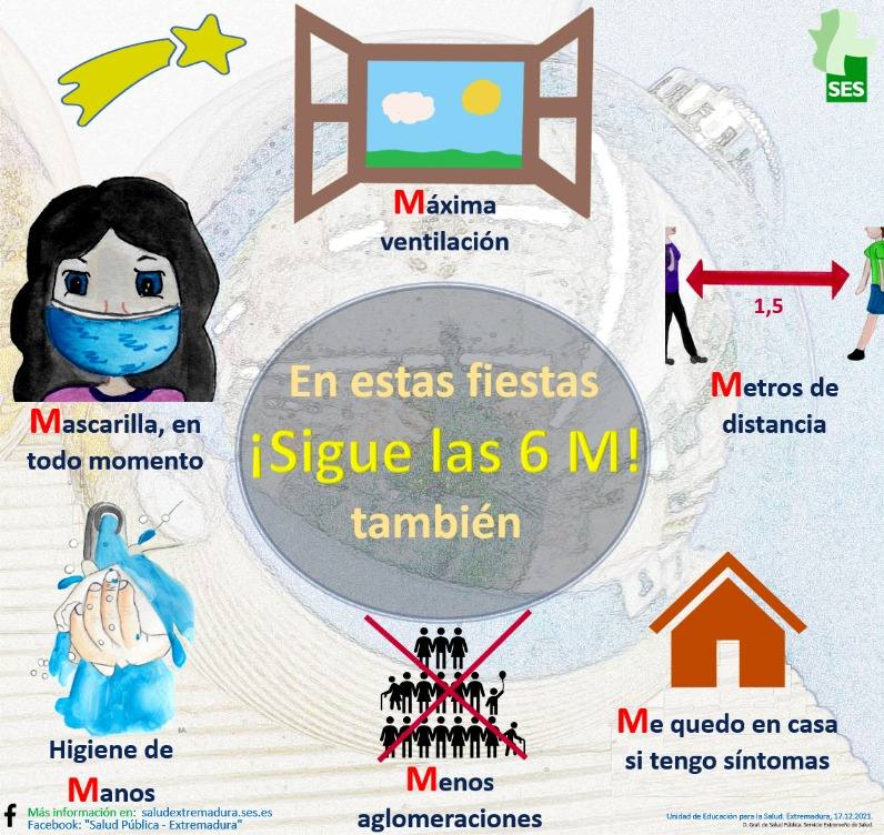 Normas COVID Navidad 