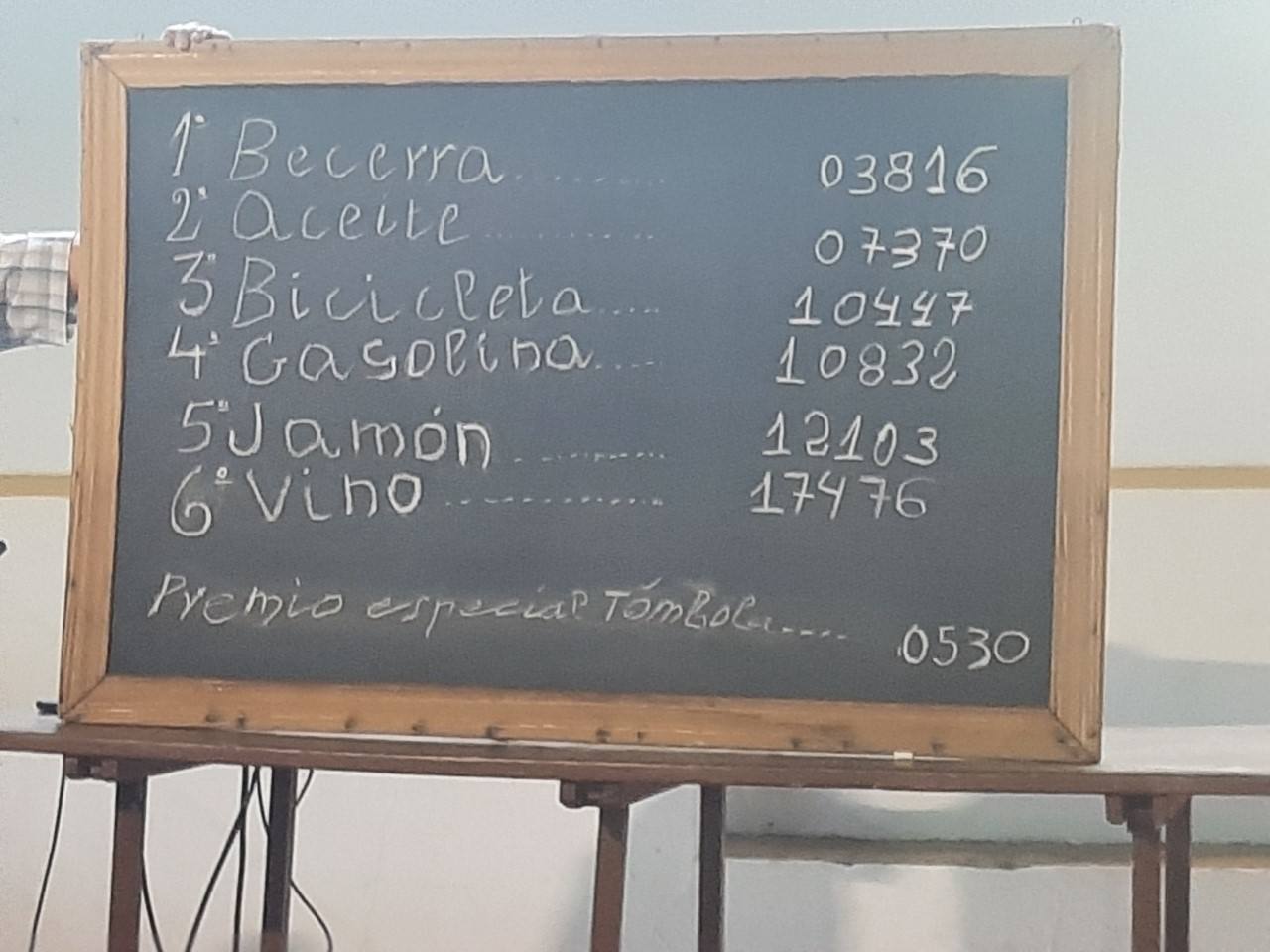 Números premiados 